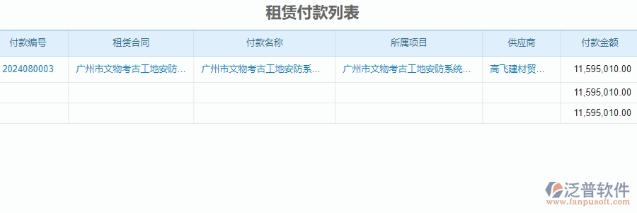 　二、泛普軟件-安防工程企業(yè)系統(tǒng)中租賃付款管理的管控點(diǎn)