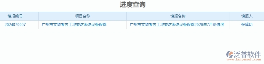 三、泛普軟件-安防工程項目系統(tǒng)中的進度報表管理的內(nèi)容