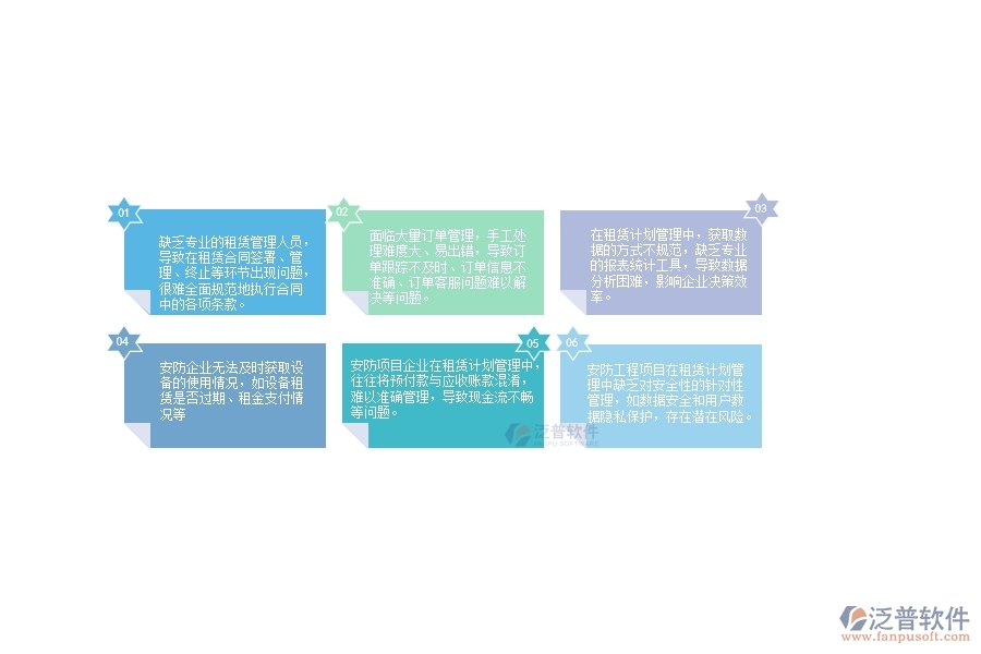 一、國內(nèi)80%的安防企業(yè)在租賃計(jì)劃管理中普遍存在的問題