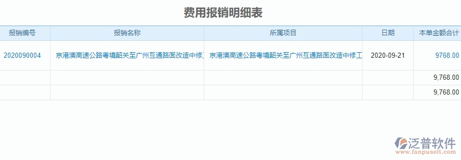 　二、泛普軟件-公路工程企業(yè)管理系統(tǒng)費用報銷查詢對企業(yè)的作用