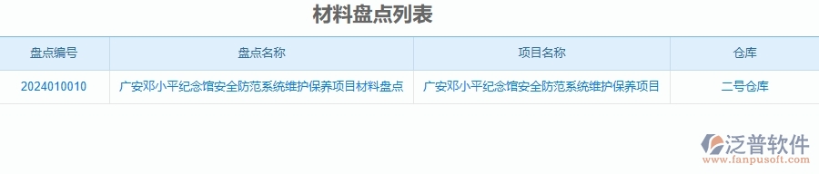二、泛普軟件-安防工程企業(yè)管理系統(tǒng)中材料盤(pán)點(diǎn)的管控點(diǎn)及作用