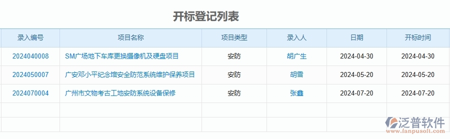 二、泛普軟件-安防工程管理系統(tǒng)如何解決工程企業(yè)的開標(biāo)記錄痛點