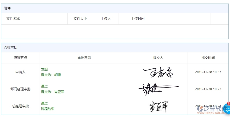 　四、泛普軟件-分包付款管理系統(tǒng)在公路工程企業(yè)中使用的優(yōu)點