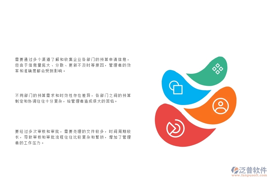 一、中小安防工程企業(yè)管理者在預(yù)算申請(qǐng)單列表管理的苦惱