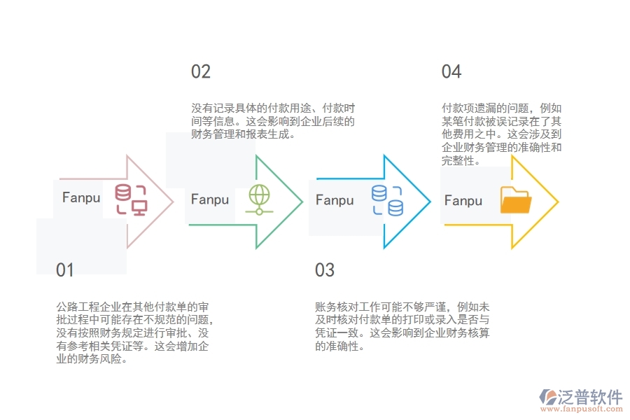 一、使用泛普軟件-公路工程系統(tǒng)前，企業(yè)在其他付款單列表管理時(shí)的問(wèn)題