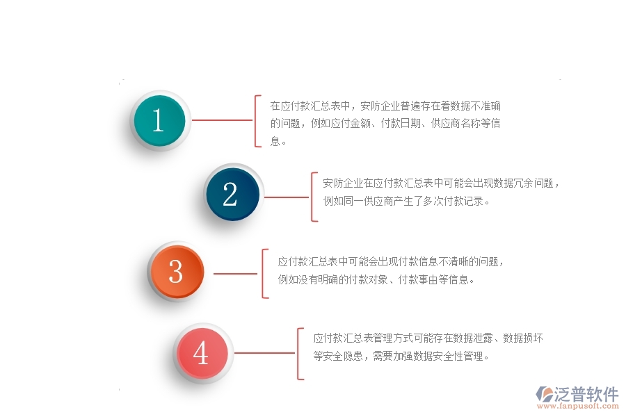 一、國內(nèi)80%的安防企業(yè)在應(yīng)付款匯總表中普遍存在的問題