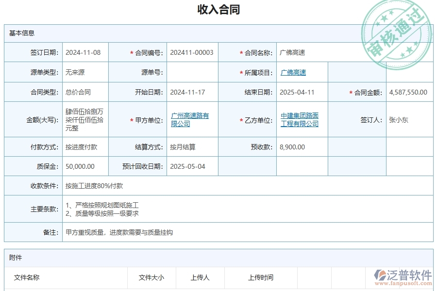 四、泛普軟件-公路工程企業(yè)項(xiàng)目收支匯總表的重要性