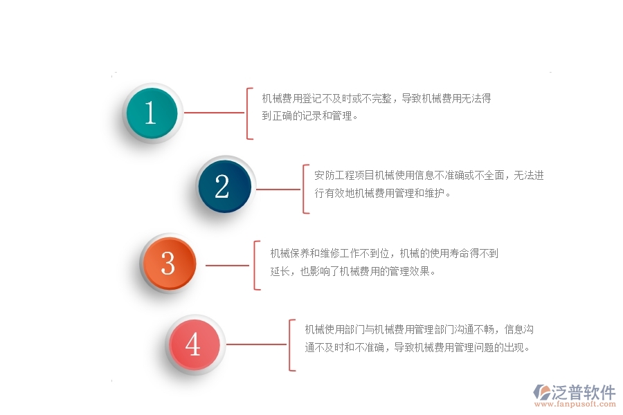 一、安防工程企業(yè)中機械費登記管理常見的問題