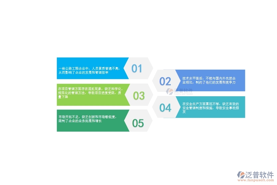 一、在公路工程企業(yè)管理中存在的缺陷有哪些