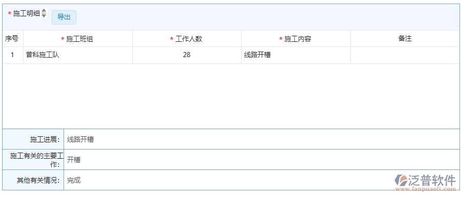 四、使用泛普軟件-安防工程系統(tǒng)施工日志列表管理的核心優(yōu)勢
