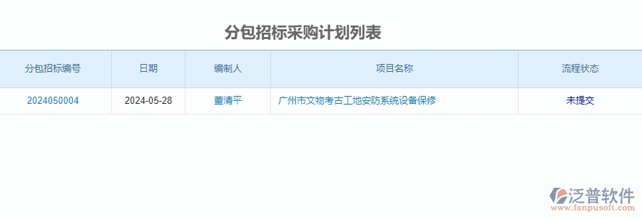 二、泛普軟件-安防工程項目管理系統(tǒng)在分包招標采購計劃列表中的價值