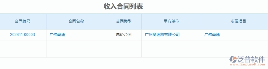 三、使用泛普軟件-公路工程管理系統(tǒng)有哪些好處