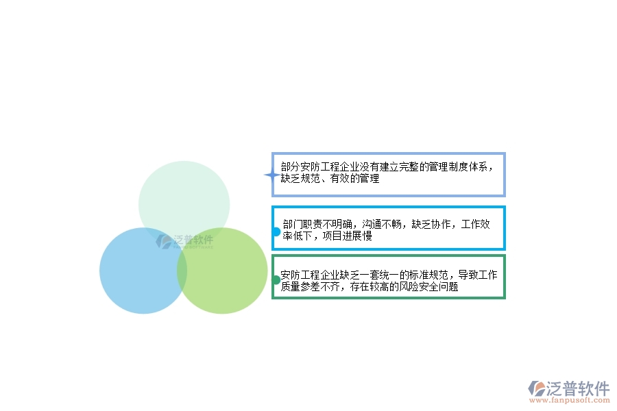 一、在安防工程企業(yè)管理中存在的缺陷有哪些