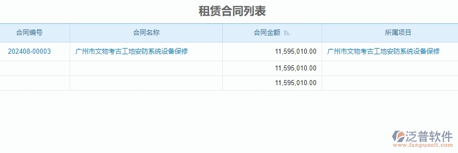 二、泛普軟件-安防工程項(xiàng)目管理系統(tǒng)在租賃管理中的價(jià)值