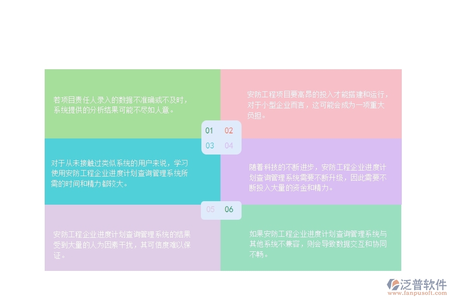 一、安防工程企業(yè)進(jìn)度計(jì)劃查詢管理的不足之處