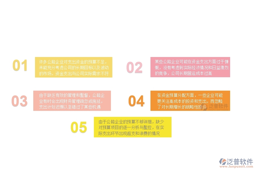 一、在公路企業(yè)管理中支出資金計劃方面存在的問題