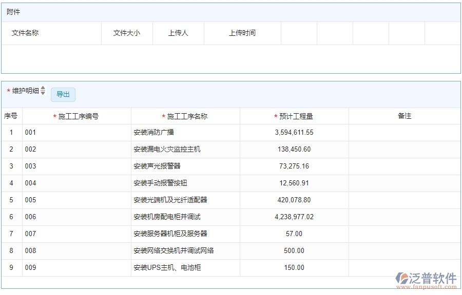 四、使用泛普軟件-安防工程施工清單維護(hù)查詢管理系統(tǒng)的核心優(yōu)勢(shì)
