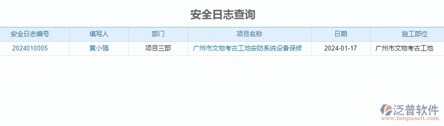二、泛普軟件-安防工程企業(yè)系統(tǒng)中安全日志查詢管理的管控點(diǎn)