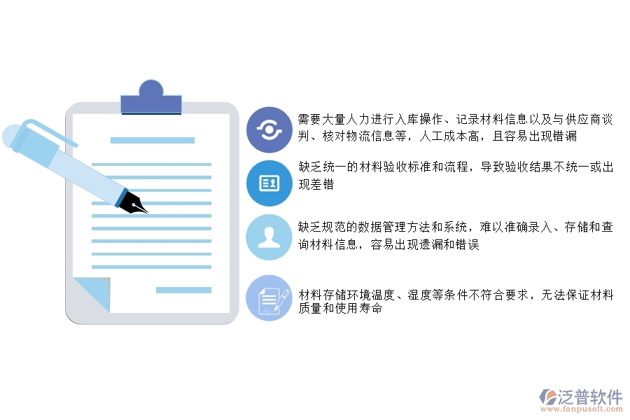 一、沒有使用系統(tǒng)之前，安防工程企業(yè)在材料入庫的時會遇到哪些問題