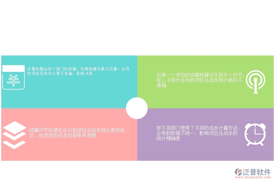 一、公路工程企業(yè)在項(xiàng)目總成本統(tǒng)計(jì)表(按結(jié)算取數(shù))方面遇到的困境