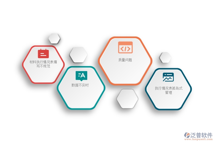 一、在安防工程企業(yè)中材料執(zhí)行情況表管理常見(jiàn)的問(wèn)題