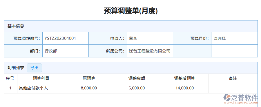 三、泛普軟件-安防工程管理系統(tǒng)如何解決企業(yè)預(yù)算調(diào)整單管理問題