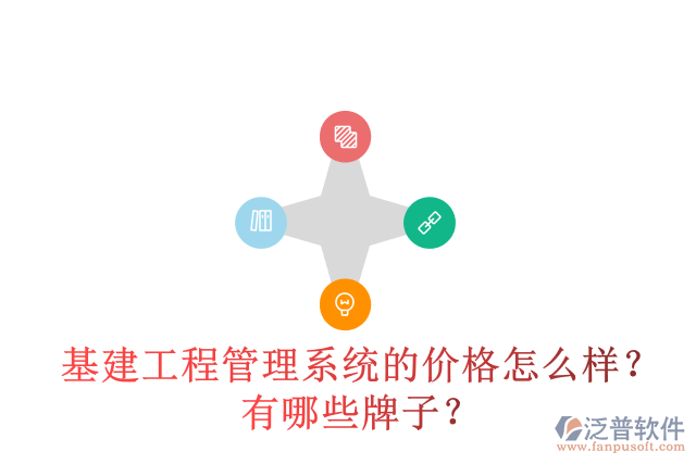 基建工程管理系統(tǒng)的價格怎么樣？有哪些牌子？