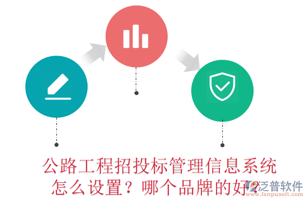 公路工程招投標(biāo)管理信息系統(tǒng)怎么設(shè)置？哪個品牌的好？