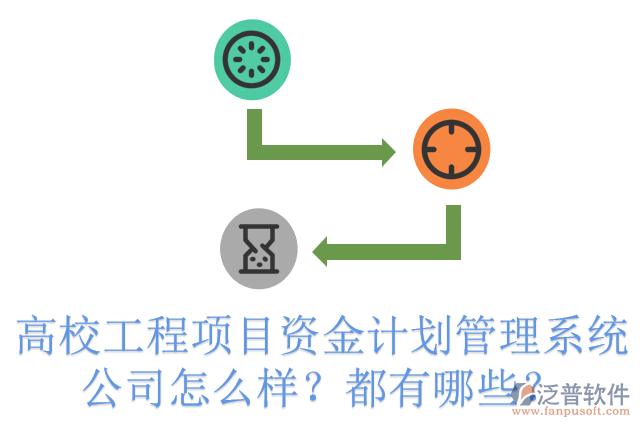 高校工程項目資金計劃管理系統(tǒng)公司怎么樣？都有哪些？