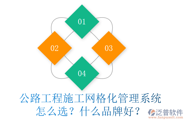 公路工程項(xiàng)目合同管理系統(tǒng)怎么選？有多少品牌？