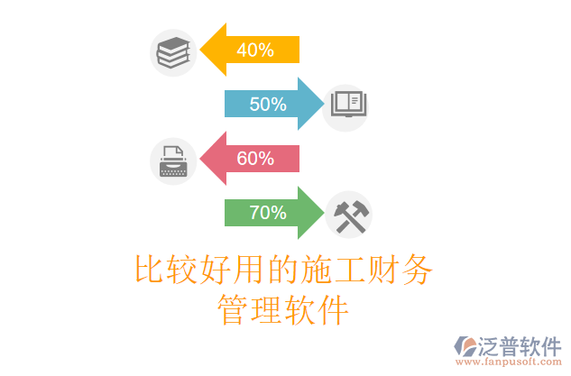 比較好用的施工財(cái)務(wù)管理軟件