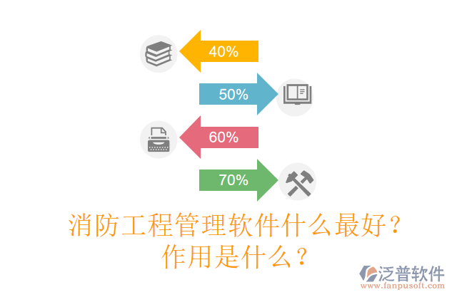 消防工程管理軟件什么最好？作用是什么？