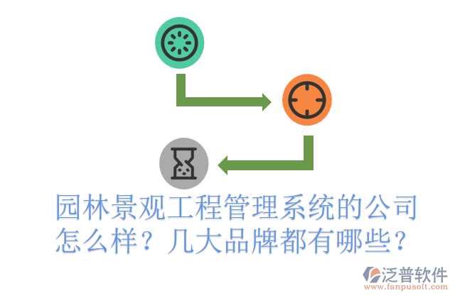 園林景觀工程管理系統(tǒng)的公司怎么樣？幾大品牌都有哪些？ 