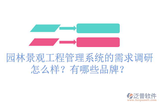 園林景觀工程管理系統(tǒng)的需求調(diào)研怎么樣？有哪些品牌？    