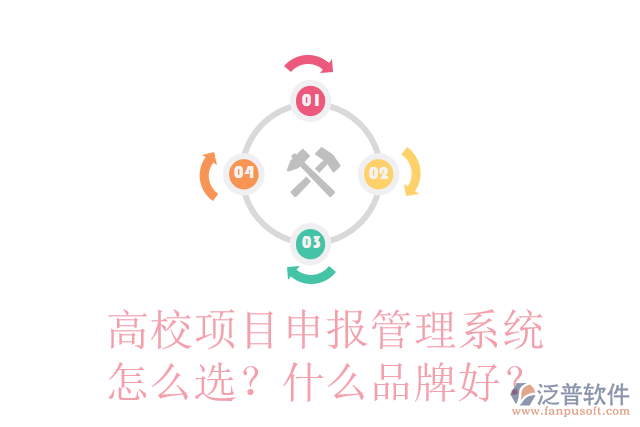 高校項(xiàng)目申報(bào)管理系統(tǒng)怎么選？什么品牌好？