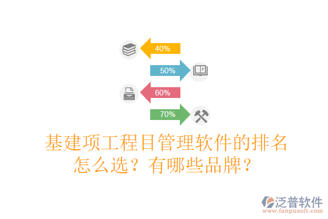 基建項工程目管理軟件的排名怎么選？有哪些品牌？