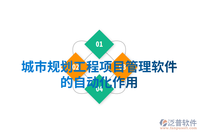 城市規(guī)劃工程項(xiàng)目管理軟件的自動化作用