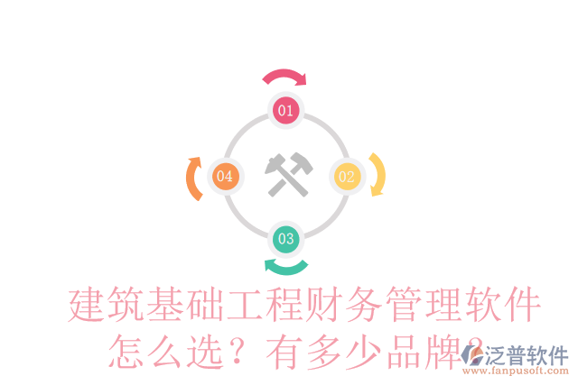 建筑基礎(chǔ)工程財(cái)務(wù)管理軟件怎么選？有多少品牌？