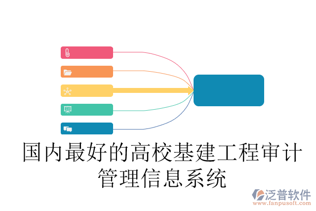高?；üこ虒徲?jì)管理信息系統(tǒng)