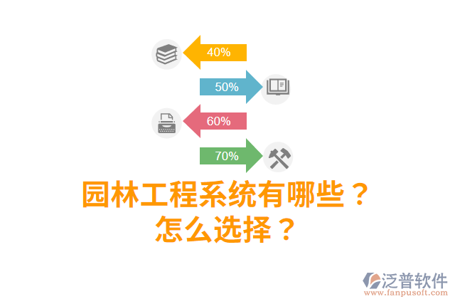 園林工程系統(tǒng)有哪些？怎么選擇？