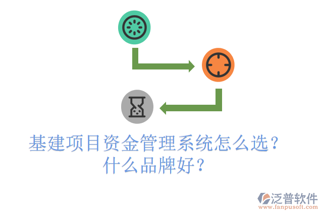 基建項目資金管理系統(tǒng)怎么選？什么品牌好？