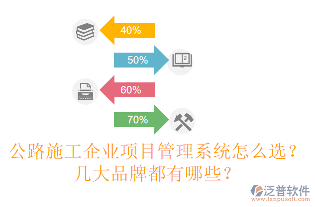 公路施工企業(yè)項(xiàng)目管理系統(tǒng)怎么選？幾大品牌都有哪些？