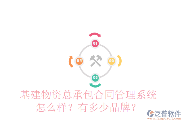 基建物資總承包合同管理系統(tǒng)怎么樣？有多少品牌？