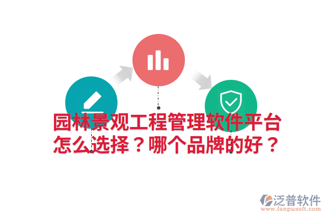園林景觀工程管理軟件平臺怎么選擇？哪個品牌的好？