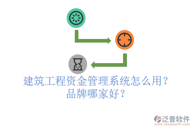 建筑工程資金管理系統(tǒng)怎么用？品牌哪家好？