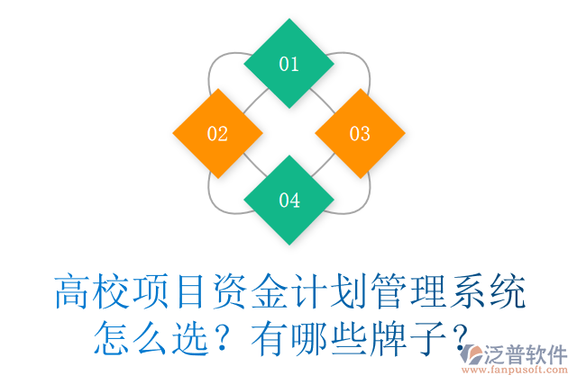 高校項(xiàng)目資金計(jì)劃管理系統(tǒng)怎么選？有哪些牌子？
