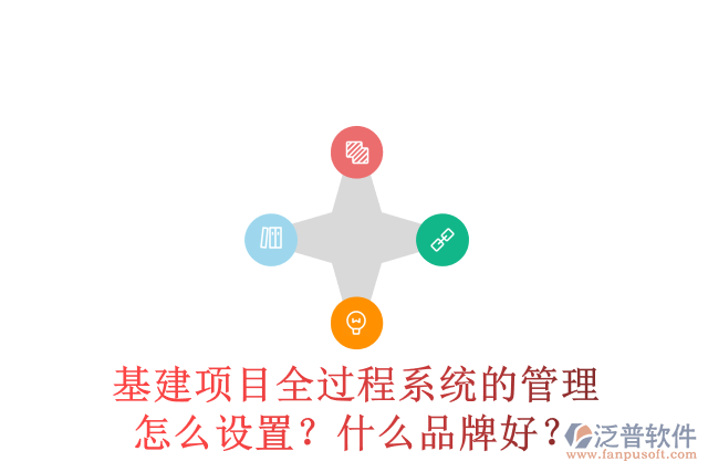 基建項目全過程系統(tǒng)的管理怎么設置？什么品牌好？
