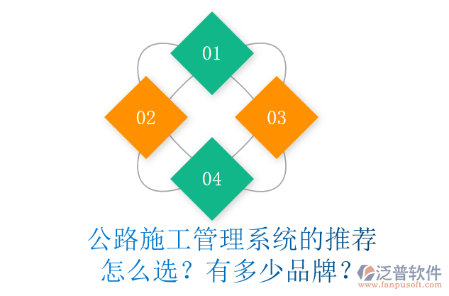公路施工管理系統(tǒng)的推薦怎么選？有多少品牌？