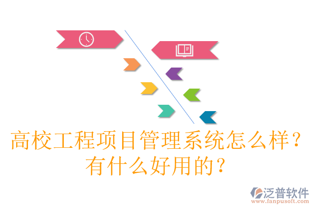 高校工程項目管理系統(tǒng)怎么樣？有什么好用的？