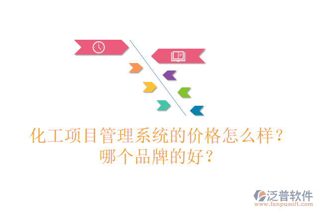 化工項目管理系統(tǒng)的價格怎么樣？哪個品牌的好？